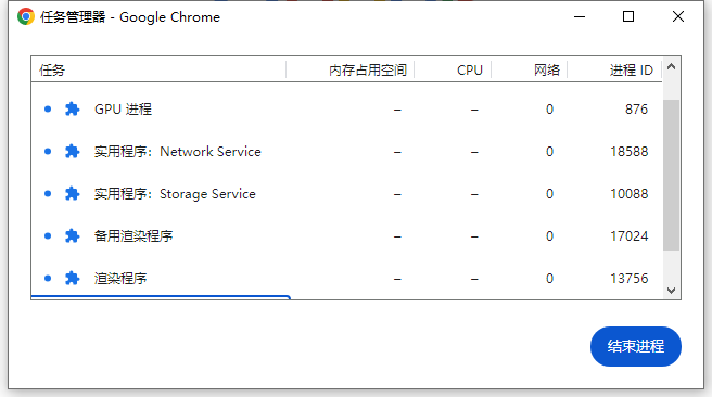 Chrome浏览器如何设置任务管理器4