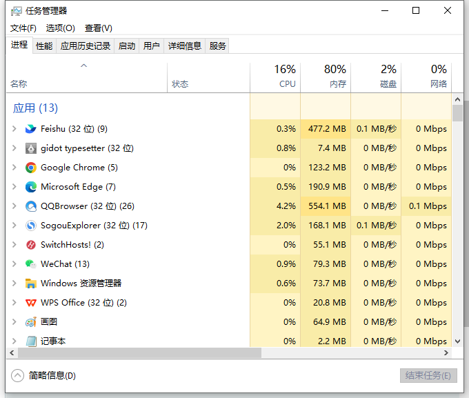 为什么在Chrome中玩游戏时帧率下降2